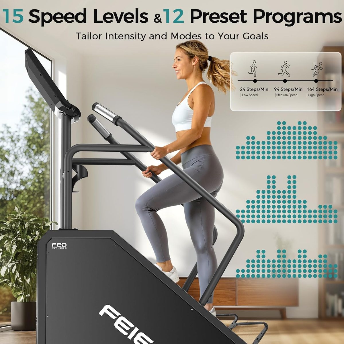 15 speeds, 12 programs